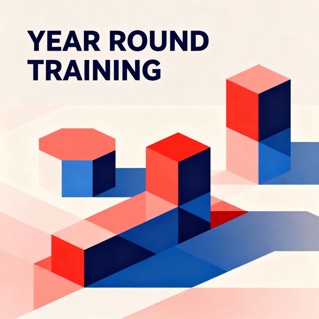 Motivatsioon treeninguteks igal aastal